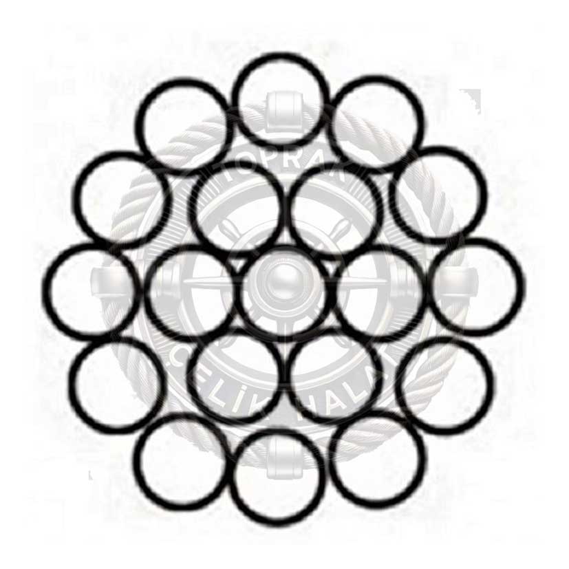 1x19 Paslanmaz Kendir Özlü Çelik Halat