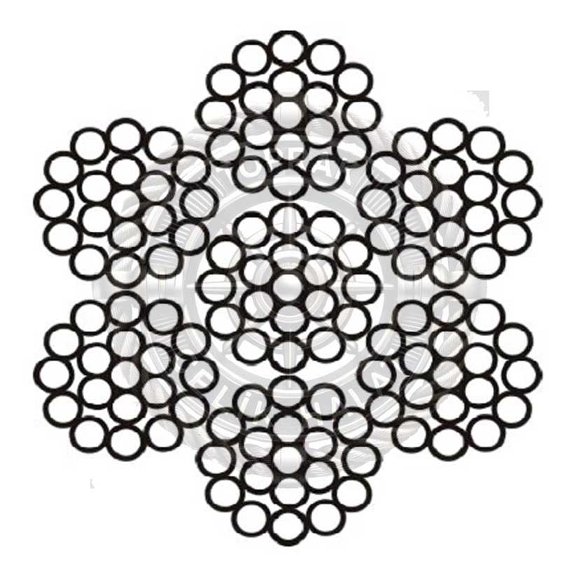 7x19 IWRC Paslanmaz Çelik Halat