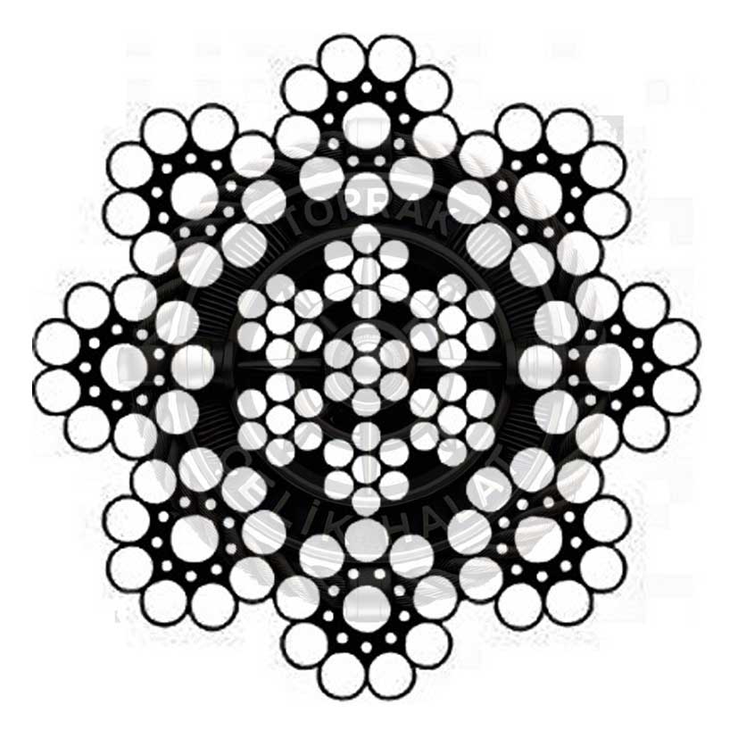 8x19 IWRC Seale Çelik Özlü Çelik Halat