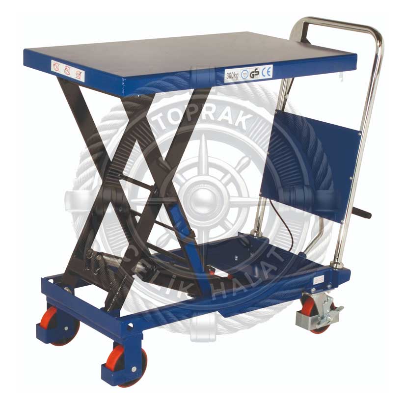 Atlas Manuel Platform